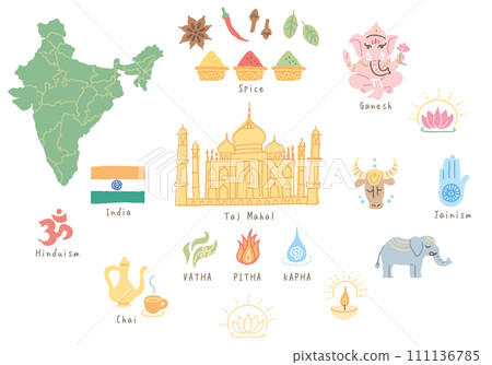Assortment of Indian motifs (vector included) Assortment of Indian motifs (vector included) 111136785