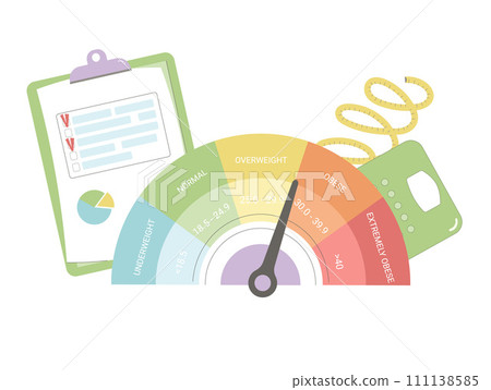 BMI concept. Chart indicator with diet plan scales and tape measure. Body mass index. Weight control. Vector flat illustration 111138585