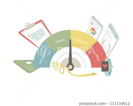 Healthy habits concept. Body mass index and weights and tape measure, step tracker and diet plan. BMI indicator weight loss control. Vector flat illustration isolated on white background Healthy habits concept. Body mass index and weights and tape measure, step tracker and diet plan. BMI indicator weight loss control. Vector flat illustration isolated on white background 111138612