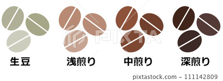 Illustration of roasting delicious coffee beans to change the taste of coffee Illustration of roasting delicious coffee beans to change the taste of coffee 111142809