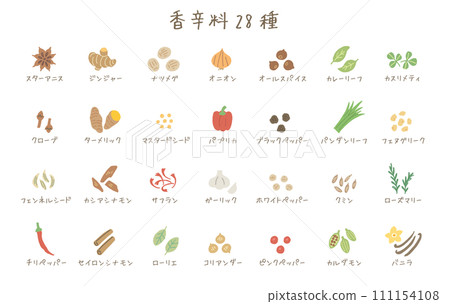 28種香料的插圖（片假名） 111154108