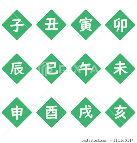Green zodiac diamond icon set Green zodiac diamond icon set 111160114