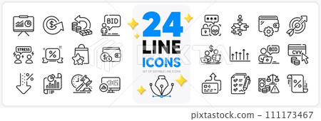 Icons set of Auction, Block diagram and Online auction line icons pack for app with Cvv code, Growth chart, Loan percent thin outline icon. Difficult stress, Dollar exchange. Vector 111173467