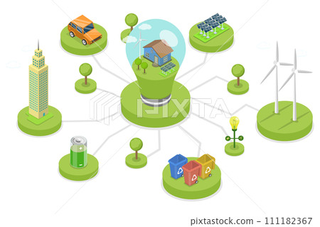 3D Isometric Flat Conceptual Illustration of Eco Technology 3D Isometric Flat Conceptual Illustration of Eco Technology 111182367