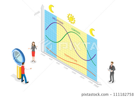 3D Isometric Flat Conceptual Illustration of Circadian Rhythm, Natural Cycle for Healthy Sleep and Routine 3D Isometric Flat Conceptual Illustration of Circadian Rhythm, Natural Cycle for Healthy Sleep and Routine 111182758
