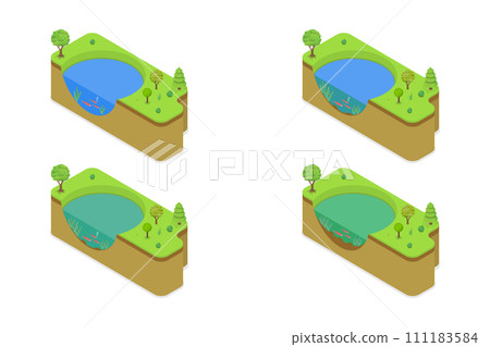 3D Isometric Flat Conceptual Illustration of Eutrophication Process , Water Pollution Stages 3D Isometric Flat Conceptual Illustration of Eutrophication Process , Water Pollution Stages 111183584