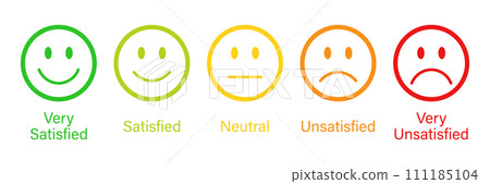 Rating emoji set in different colors outline. Feedback emoticon collection. Very satisfied, satisfied, neutral, unsatisfied emoji icons. Flat icon set of rating and feedback emoji icons color outline. 111185104