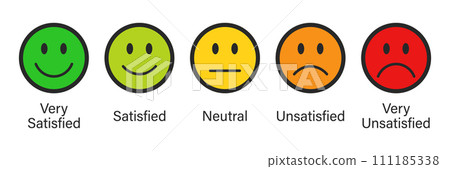 Rating emojis set in different colors with black outline. Feedback emoticons collection. Very satisfied, satisfied, neutral, unsatisfied emoji icons. Flat icon set of rating and feedback emojis icons. 111185338