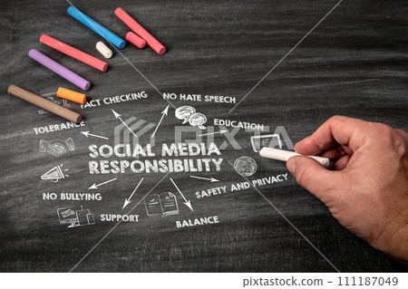 Social Media Responsibility. Tolerance, Fact Checking, Safety and Privacy concept Social Media Responsibility. Tolerance, Fact Checking, Safety and Privacy concept 111187049