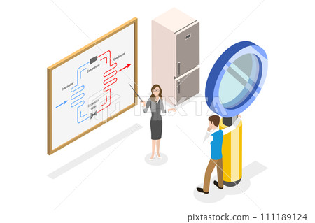 3D Isometric Flat Conceptual Illustration of Basic Refrigeration Cycle 3D Isometric Flat Conceptual Illustration of Basic Refrigeration Cycle 111189124