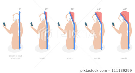 3D Isometric Flat Conceptual Illustration of Phone Posture 3D Isometric Flat Conceptual Illustration of Phone Posture 111189299