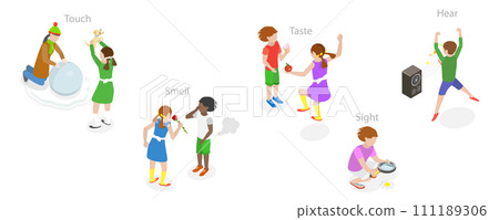 3D Isometric Flat  Conceptual Illustration of Five Senses 111189306