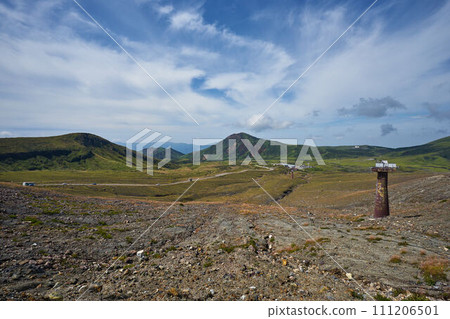 View from Mt. Aso crater, Kumamoto Prefecture 111206501