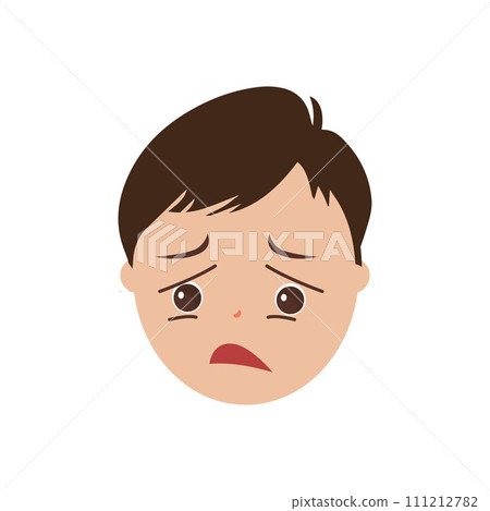 Cute little boy facial expressions. Vector of kid faces illustration with different emotions such as happy, smiling, laughing, winking, angry,sad, confused, worried. 111212782