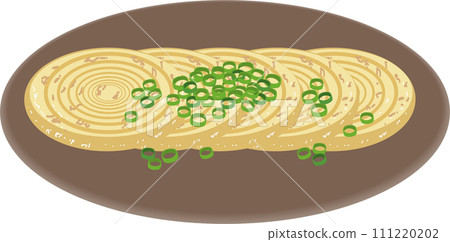 洋蔥牛排 洋蔥牛排 111220202