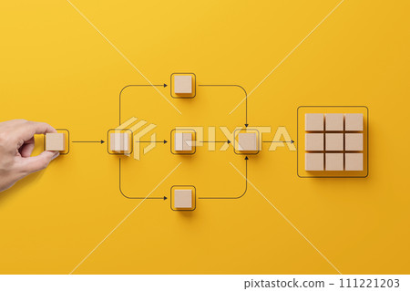 Hand holding wooden cube block arranging processing management on yellow background Hand holding wooden cube block arranging processing management on yellow background 111221203