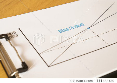 盈虧平衡點 111228380