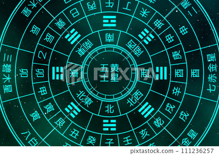 Nine star pneumatology ~ Nine poles of cosmic energy 111236257