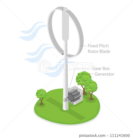 3D Isometric Flat Vector Illustration of Horizontal Vs Vertical Axis Wind Turbine. Item 1 3D Isometric Flat Vector Illustration of Horizontal Vs Vertical Axis Wind Turbine. Item 1 111241600
