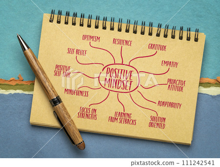 positive mindset - infographics of mind map sketch in a spiral notebook, positivity and personal development concept 111242541