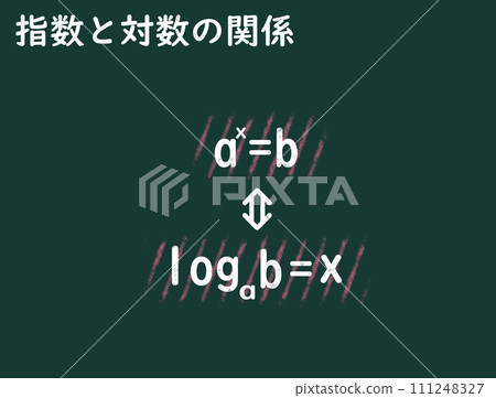 Relationship between index and logarithm Relationship between index and logarithm 111248327