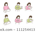 心理健康療癒方法 111254413