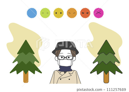 預防花粉熱的男人 預防花粉熱的男人 111257689