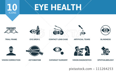 Eye health set. Creative icons: trial frame, eye drops, contact lens case, artificial tears, blindness, vision correction, astigmatism, cataract surgery, vision diagnostics, ophthalmology. 111264253
