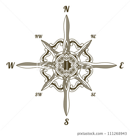 Retro nautical compass. Hand drawn wind rose. Old vector design element for marine theme and heraldry. Vintage rose of wind for sea marine navigation 111268943