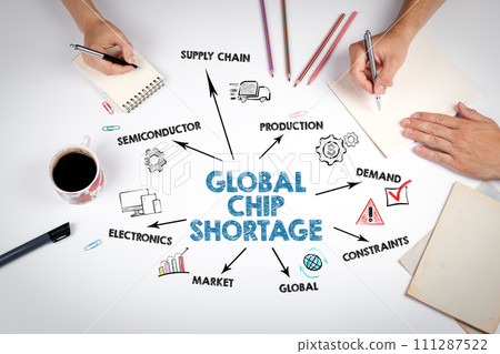 Global Chip Shortage Concept. Illustrated with icons, keywords and arrows. The meeting at the white 111287522