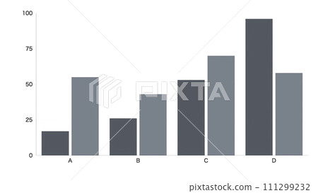 Business materials using graphs Business materials using graphs 111299232