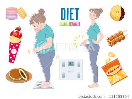 Diet before and after illustration set 111305594