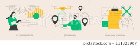 Autonomous aircraft use abstract concept vector illustrations. 111323907