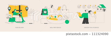 Quarantine food essentials supply abstract concept vector illustrations. Quarantine food essentials supply abstract concept vector illustrations. 111324090