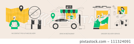 Safe way to get food and essentials abstract concept vector illustrations. Safe way to get food and essentials abstract concept vector illustrations. 111324091