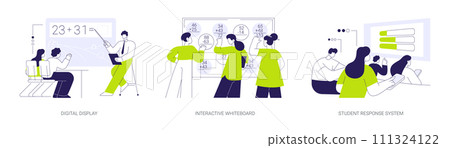 Smart classroom technology abstract concept vector illustrations. 111324122
