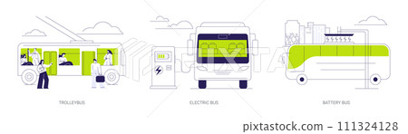Sustainable public transport abstract concept vector illustrations. 111324128