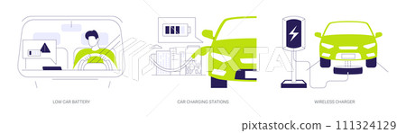 Electric automobile charging abstract concept vector illustrations. Electric automobile charging abstract concept vector illustrations. 111324129
