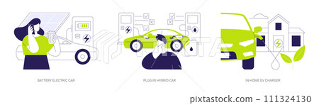 Electric car abstract concept vector illustrations. 111324130