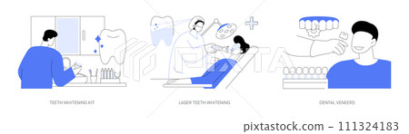 Teeth whitening abstract concept vector illustrations. 111324183
