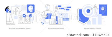 AI for competitive insurance products abstract concept vector illustrations. 111324305