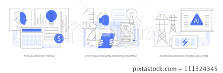 AI in energy generation abstract concept vector illustrations. 111324345