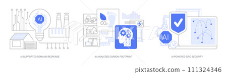 AI in energy consumption abstract concept vector illustrations. AI in energy consumption abstract concept vector illustrations. 111324346