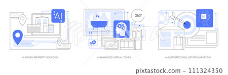 Artificial Intelligence in Real Estate abstract concept vector illustrations. Artificial Intelligence in Real Estate abstract concept vector illustrations. 111324350