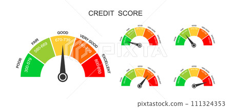 Credit score ranges icons. Loan rating scales with levels from poor to excellent. Fico report dashboard with arrow isolated on white background. Financial capacity assessment 111324353