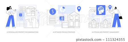 AI in Real Estate abstract concept vector illustrations. AI in Real Estate abstract concept vector illustrations. 111324355