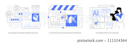 Online shopping with AI Technology abstract concept vector illustrations. Online shopping with AI Technology abstract concept vector illustrations. 111324364