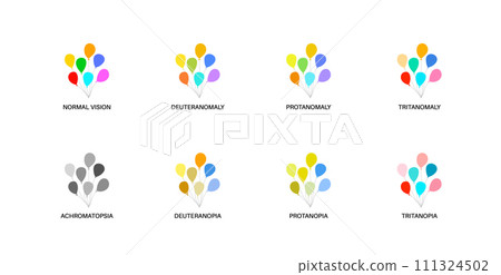 Color blindness poster 111324502