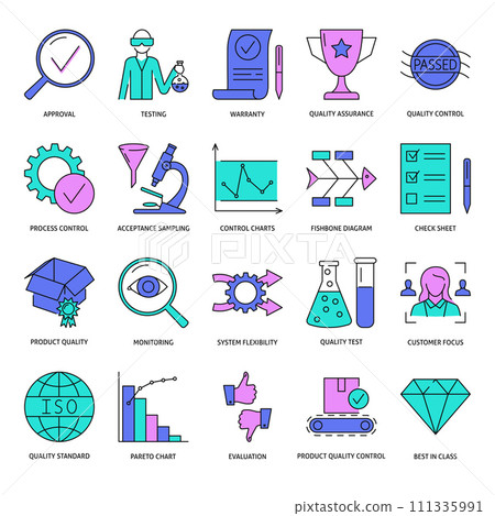 Quality control and management icon set. Quality control and management icon set. 111335991