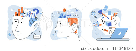 Mindset. Vector illustration. The psychology success involves understanding human behavior and motivation Skill acquisition is product growth mindset The mindset concept encourages us to think beyond 111346189
